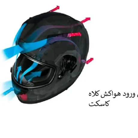 بهترین کلاه کاسکت برای فصل های گرم سال