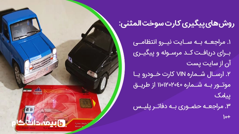 2-56 روشهای پیگیری کارت سوخت المثنی