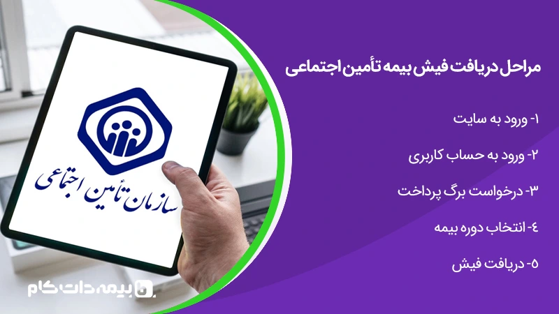 fish-tamin مراحل دریافت فیش خرید کلاه کاسکت از فروشگاه کلاه کاسکت دات کام تامین اجتماعی