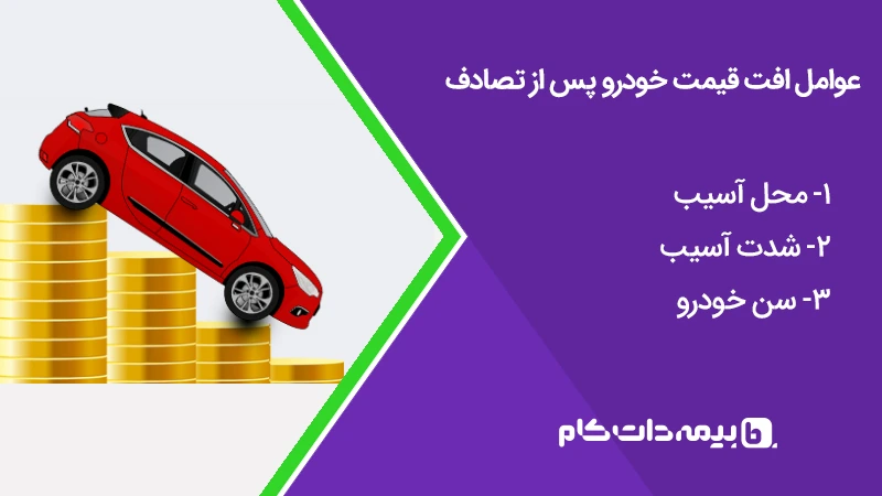 افت قیمت خودرو | مجله خرید کلاه کاسکت از فروشگاه کلاه کاسکت دات کام‌