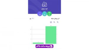 history-query-tam-12-300x169-1 مشاهده سوابق خرید کلاه کاسکت از فروشگاه کلاه کاسکت دات کام تامین اجتماعی با کد ملی و اپلیکیشن